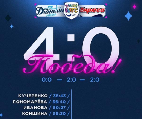 В Петербурге состоялся «Яркий матч» женских хоккейных команд