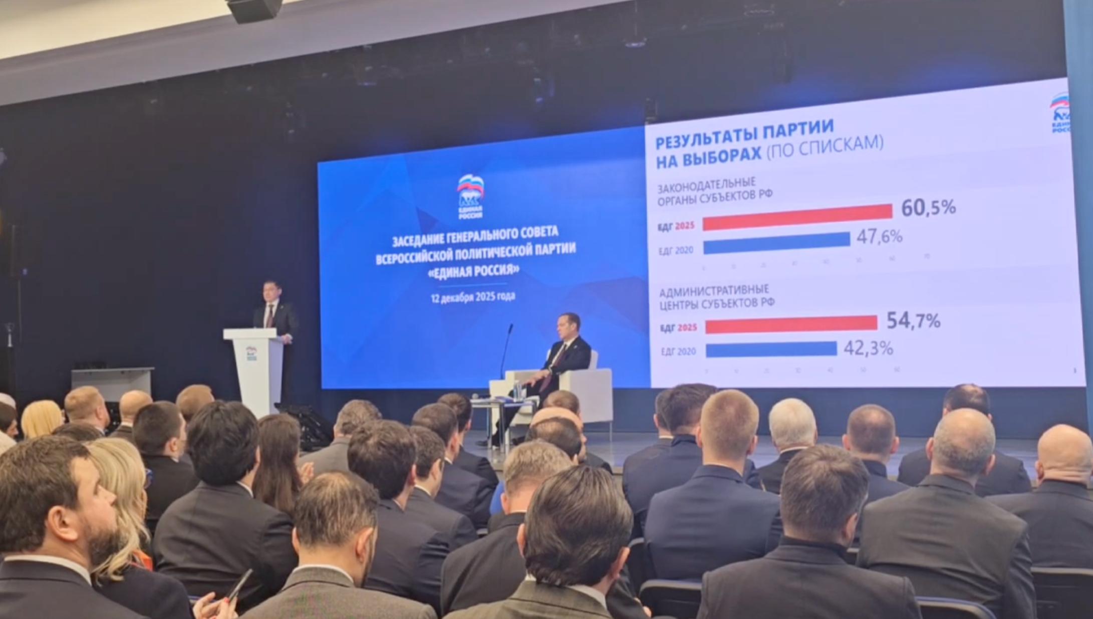 Итоги 2025 года: «Единая Россия» огласила результаты и обозначила приоритеты на будущие выборы