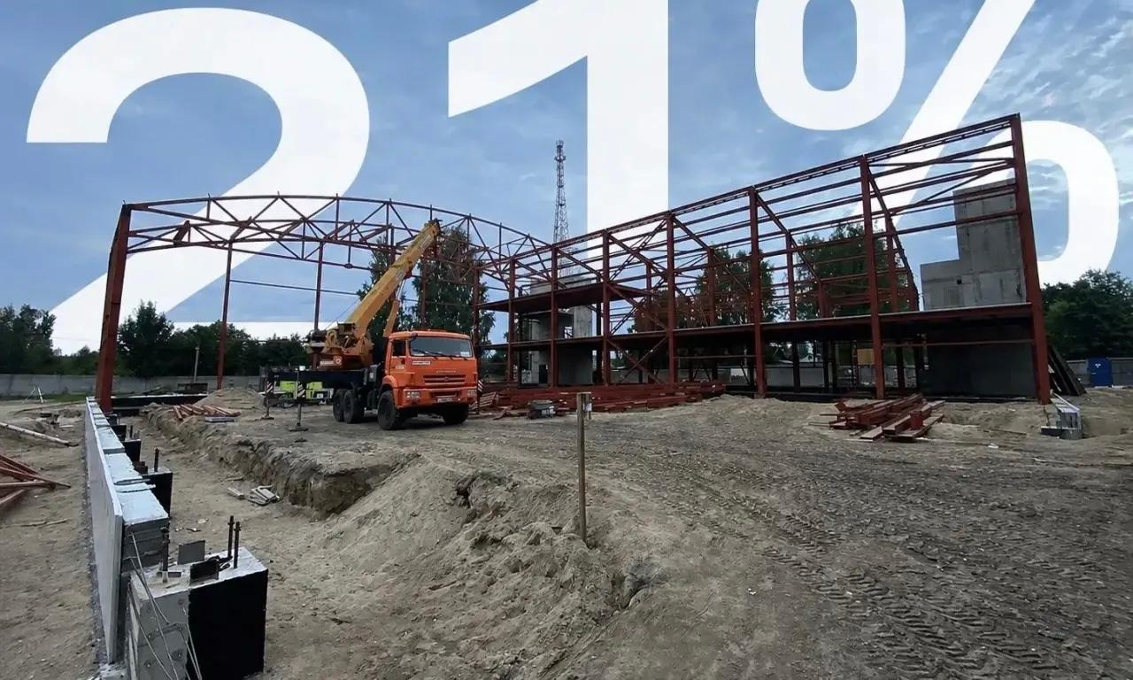 Физкультурно-оздоровительный комплекс на улице Гагарина в Ленобласти готов на 21 процент