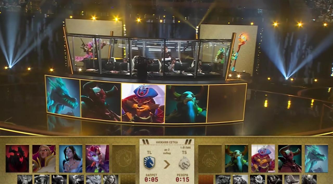 Российская команда гарантированно выиграет The International 2026 по Dota 2